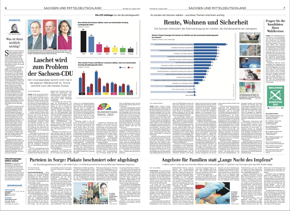 Ausschnitt der Zeitungsseite der Leipziger Volkszeitung.