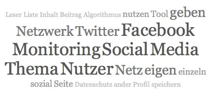 Wortwolke Social Media Monitoring