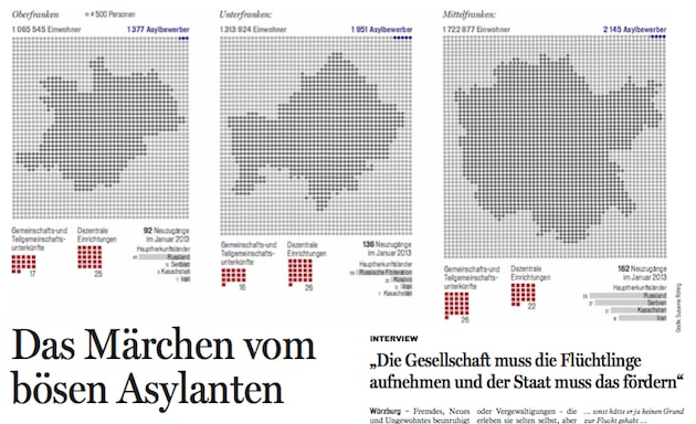 Fränkischer Tag, Lokaltipp