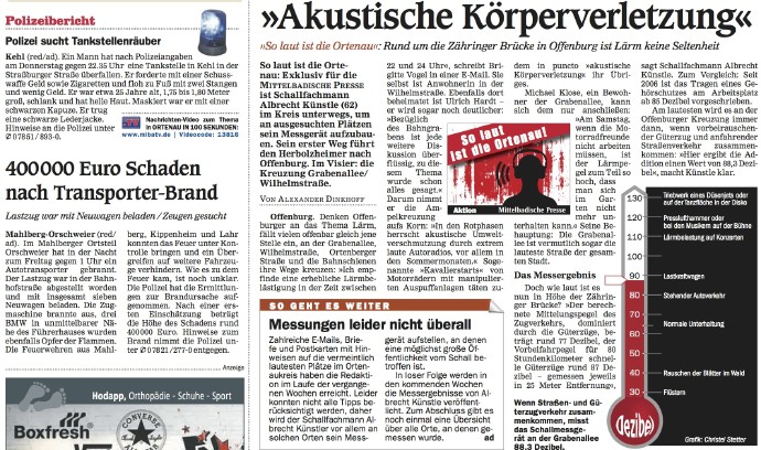 Ausschnitt des Offenburger Tageblatt