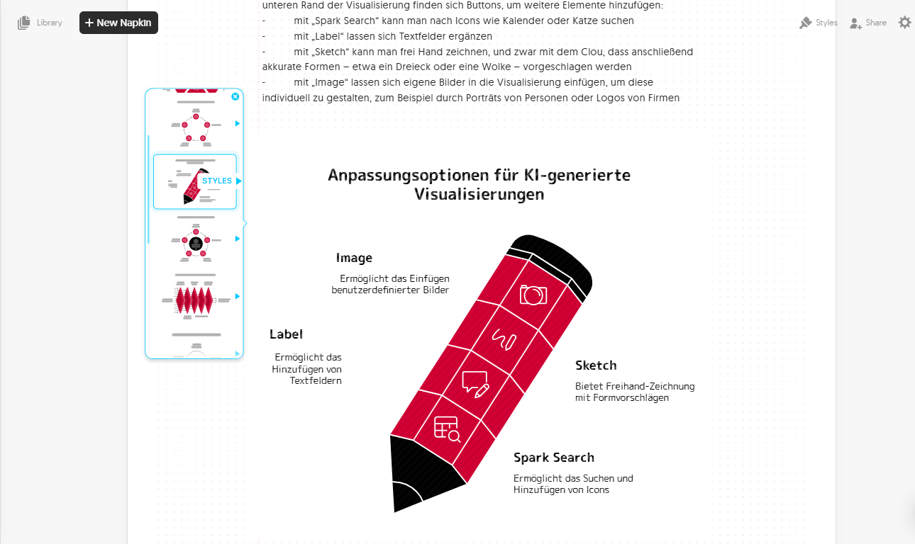 Visualisierungen auf Napkin.ai