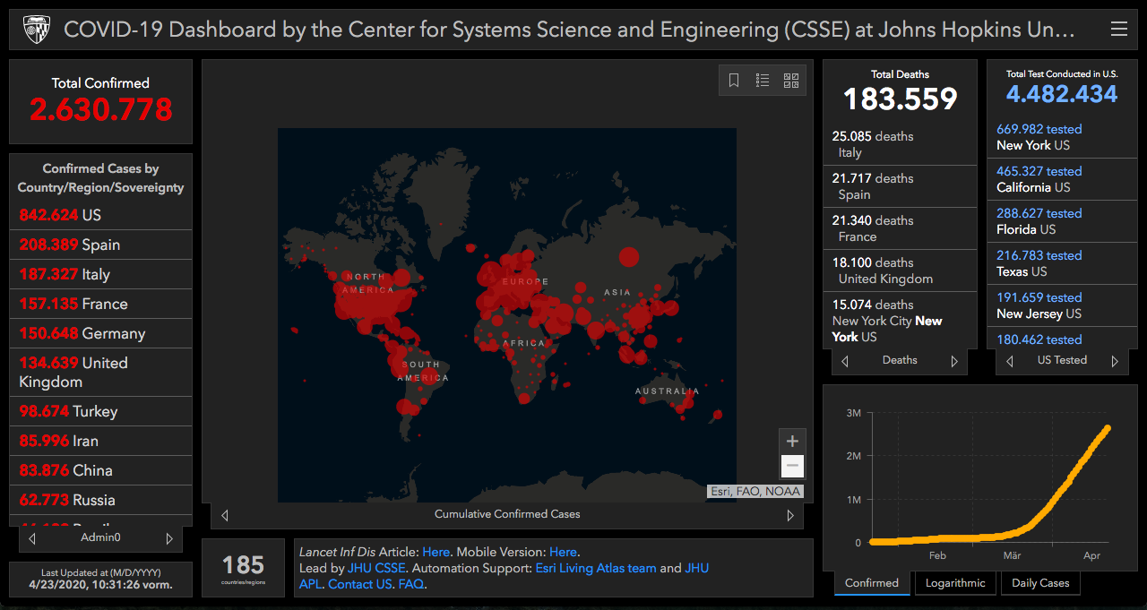 Das Covid-19-Dashboard der Johns Hopkins University.